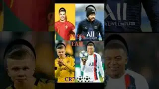 Can you get all of them?#footballer #football #impossible #challenge