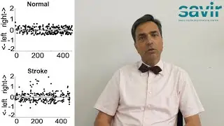 SAVIR Lectures 05: Vision Loss and Eye Movement | Prof. Bernhard Sabel