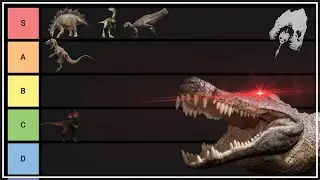 THE ISLE EVRIMA DINOSAUR TIER LIST!