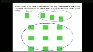 CONVOLUTIONAL NEURAL NETWORK-PART 2