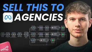 I Built an AI Facebook Ad Spy Tool from Scratch (n8n tutorial)