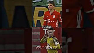 Thomas Müller VS Marco Reus