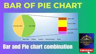 🔥Bar With Pie chart in MS Excel🔥