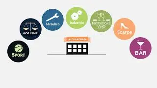 Giobby - Gestionale Cloud, eCommerce e Community B2B - 2022