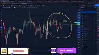 BITCOIN GAINED NEW DAILY HIGH POINT!!! #CRYPTOCURRENCY, #BITCOIN, #CRYPTONEWS