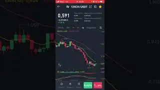 Как купить криптовалюту на Binance? Как выставить ордер? Как купить крипту монету 1inch, SOL, USDT?