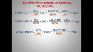 Умножение и деление на разрядные единицы 10, 100, 1000