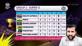 Points table T20 world cup 2022 | #cricket #viralvideo #cricketworld #icc #t20worldcup