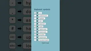 Keyboard symbols in English! 