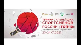 ТОП-10 до 16 и до 19 лет. 23.01.2021. Столы 4-5