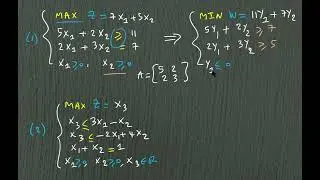 RO & Programmation linéaire/ Dualité; PART 2 (Calcul du dual, Exemples)