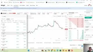 Как шортить пампы на фьючерсах - шорт сигналы