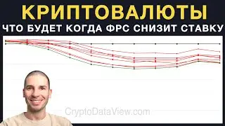 Что будет с криптовалютами когда ФРС снизит ставку. Влияние ставки на рынки