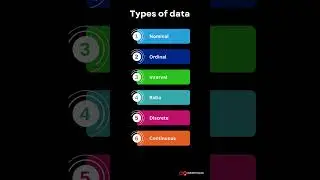 🚀Types of data