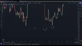 Unprotected vs Protected Reversals