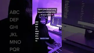 This is your Phonk song based on the first letter of your name😈 