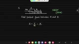 #contact#force#jee#neet#physics #neet #jeemains