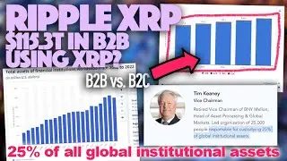 Ripple XRP: Could Ripple Provide $115.3T In B2B Payments Through XRP With New Partnership?