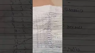 class 9th date sheet 2023  final exam 🥶 
