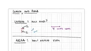 Length and Area Review