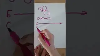 1.Сборные и последовательные процессы