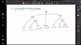 Carnie (2021) The Syntax Workbook 2E, Exercise WBE3.5