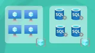 Azure Resources and Resource Groups