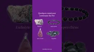 Les minéraux qui contiennent du Fer