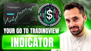 Best Indicator Tradingview? Trading Indicator Setup for Beginners Explained!