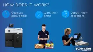 Coin Machine - CashComplete Cash Management System