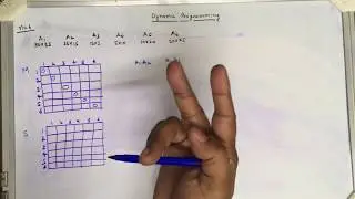 Matrix chain multiplication Problem using Dynamic Programming - Part-1