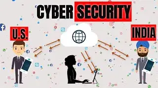 Cyber Security - Internet as a public space