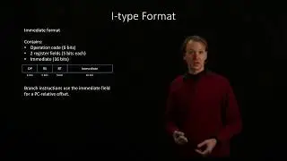 4-2.  I-Type Format