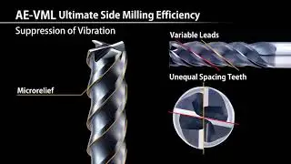 【Carbide End Mill】AE-VML