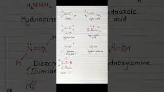 Chemistry for NEET JEE IIT JAM htet STET exams #chemistry #shorts