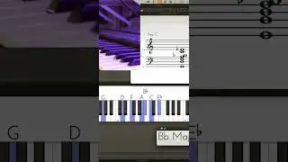Larry June x Cardo “Glasshouse Knockin’” #piano