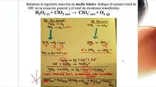 Electroquímica II