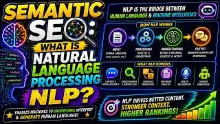 What is Natural Language Processing NLP in Semantic SEO
