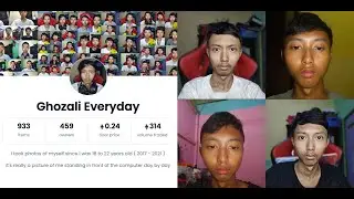 Indonesian man sells his selfies as NFTs, now worth US$1 million in volume