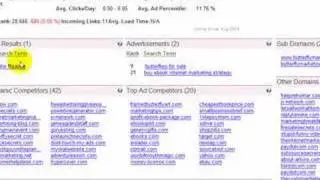 Top 20 SEO Tools