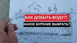 Какой способ добычи воды выбрать?! Бурение на воду. 