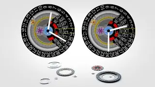 Annual Calendar: The MIH Watch
