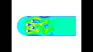 CFD Simulation | Flow over multi-cylinders
