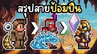 สรุปการเล่นสายป้อมปืนในคลิปเดียว - Terraria