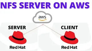 NFS server and client on AWS || latest 2020 configuration  || REDHAT 8 || cloud platform