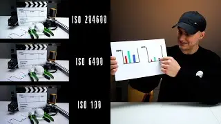 CAMERA ISO EXPLANATION | What does ISO do and how does it work? | Photography for beginners TIPS