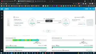044 - Zabbix 5 - Ubiquiti - Template Padrão Ubiquiti
