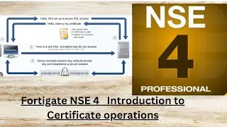 Fortinet NSE 4  Introduction to Certificate operations