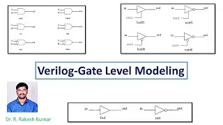 Verilog Gate level modelling -Basic gates || AND || OR || NOT