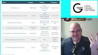 OpenStack Ironic 2025.2 (Flamingo) PTG Recap